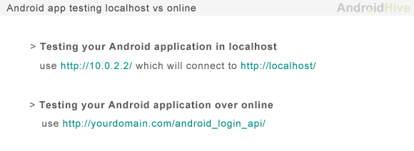 android testing app localhost vs online android testing app localhost vs online